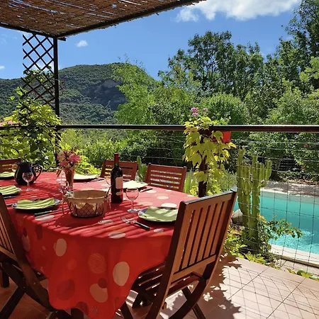 Villa Saint-Bres Pool & Nature