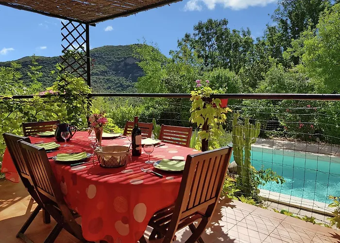 Villa Saint-Bres Pool & Nature